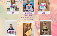 2% z daní za rok 2025 pre MOTÝLIKY